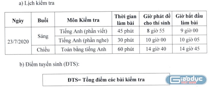 Ảnh chụp màn hình