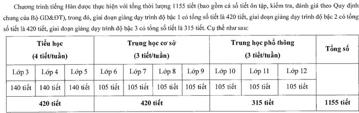 Ảnh chụp màn hình