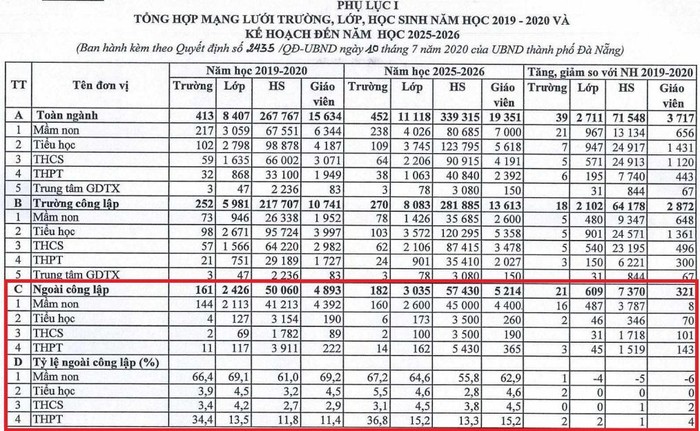 Ảnh cắt màn hình