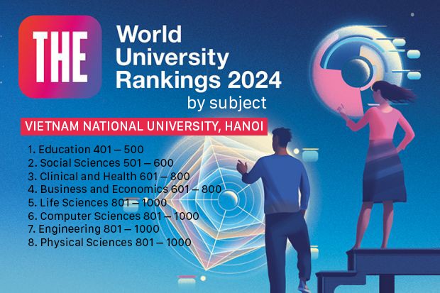 Đại học Quốc gia Hà Nội có thêm 2 nhóm lĩnh vực được xếp hạng thế giới ảnh 1