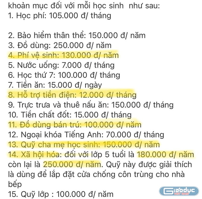 Một số khoản thu (tô màu đậm) các phụ huynh trường mầm non Bình Minh cho rằng nhà trường có dấu hiệu lạm thu. Ảnh: Phụ huynh cung cấp