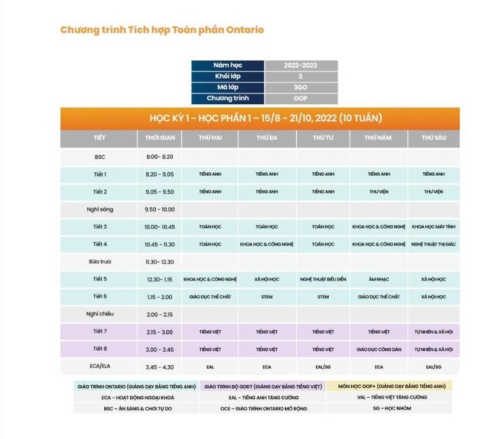 Chương trình tích hợp toàn phần Ontario được đăng tải trên website của Hà Nội Toronto School. Ảnh chụp màn hình