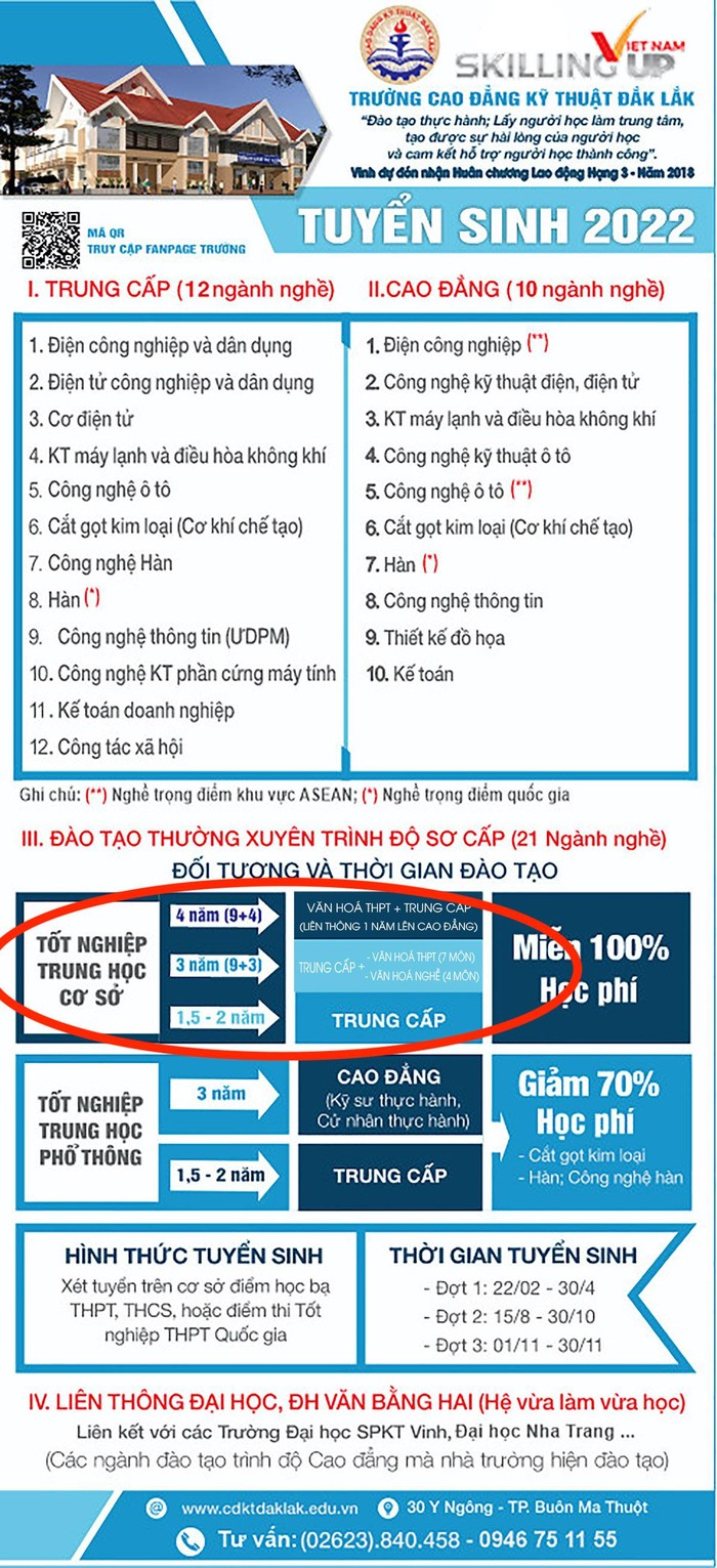 Báo cáo của Sở Giáo dục và Đào tạo Đắk Lắk chỉ rõ, Hiệu trưởng Trường cao đẳng Kỹ thuật Đắk Lắk đã tổ chức tuyển sinh và tự phê duyệt danh sách trúng tuyển 243 học sinh. Ảnh: CTV