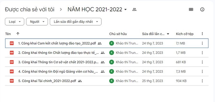 Các dữ liệu trong báo cáo ba công khai năm học 2021-2022 của Trường Đại học Y Hà Nội có đầy đủ các đầu mục theo quy định. Ảnh chụp màn hình