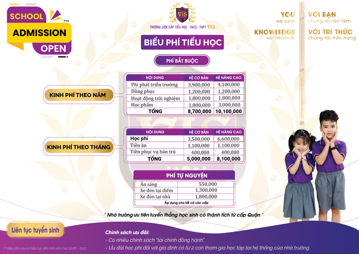 BIEU-PHI-3-CAP_Tieu-hoc-2-2048x1448.png