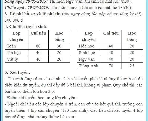 Trong nhiều năm, chỉ tiêu chuyển sinh vào các lớp cận chuyên của Trường chuyên đại học sư phạm Hà Nội đã vượt tỉ lệ cho phép của Bộ Giáo dục và Đào tạo (ảnh Trinh Phúc).