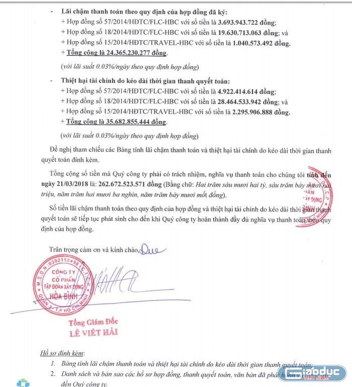 Công văn của Tập đoàn Hòa Bình gửi tới Tập đoàn FLC vào ngày 21/3/2018 đề nghị thực hiện nghĩa vụ thanh toán hơn 262 tỷ đồng.