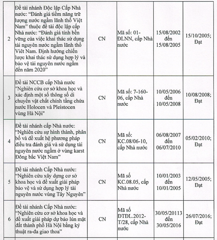 Ảnh màn hình 2024-10-21 lúc 08.47.26.png