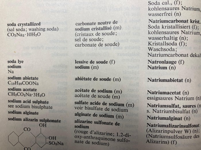 Danh pháp Hóa học theo cách viết trên hệ thống sách của Đức