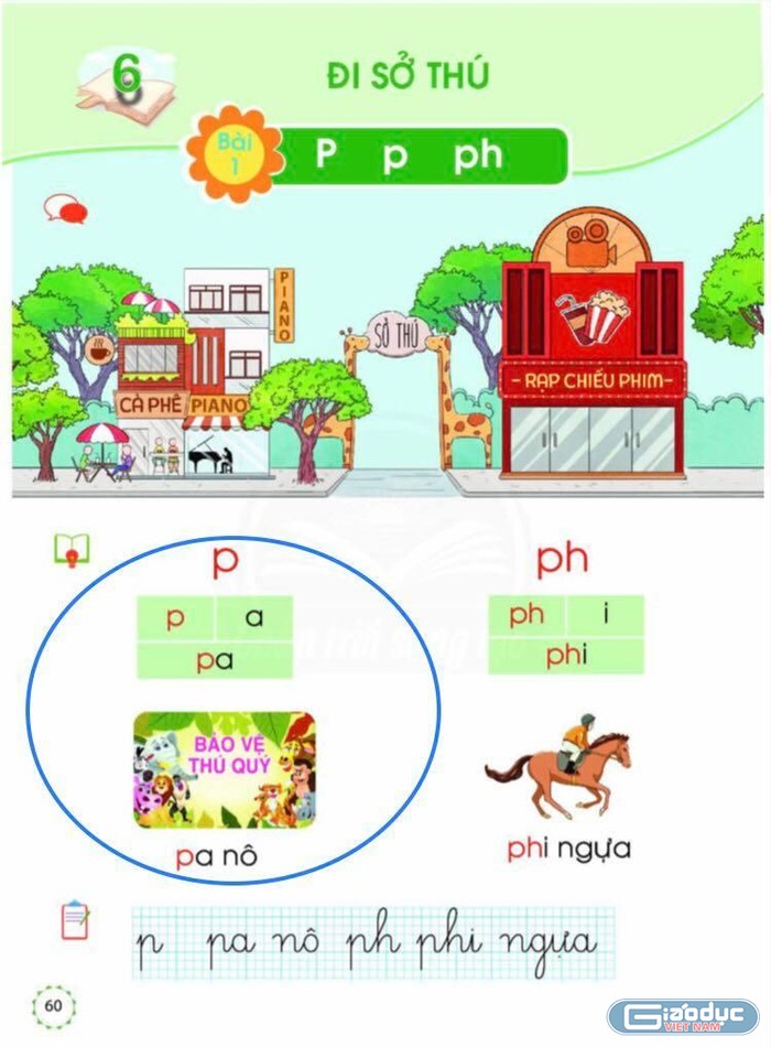 Sách Tiếng Việt 1 - Chân trời sáng tạo, dạy chữ P, âm P ngay từ phần &quot;âm&quot;. (Ảnh: Phan Thế Hoài)