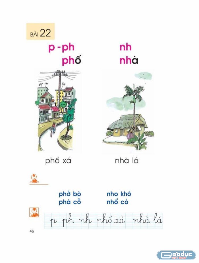 Sách Tiếng Việt 1 Chương trình năm 2000 dạy âm "pờ" với tư cách âm đầu trong bài dạy âm PH (phờ), chứ không dạy tách riêng. (Ảnh: Phan Thế Hoài)