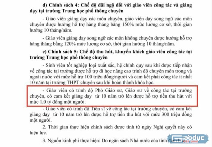 Dự thảo nhầm &quot;chức danh&quot; thành &quot;trình độ&quot;. (Ảnh: Phan Thế Hoài)