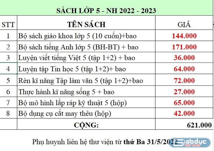 Ngoài sách giáo khoa, phụ huynh ở Thành phố Hồ Chí Minh phải mua kèm sách bài tập, sách tham khảo, thiết bị học tập. (Ảnh phụ huynh cung cấp)