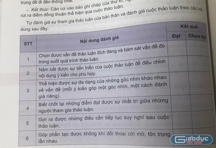 Sách Ngữ văn 10, bộ Kết nối tri thức với cuộc sống, có một số nội dung yêu cầu học sinh viết trực tiếp vào sách giáo khoa. (Ảnh: Cao Nguyên)