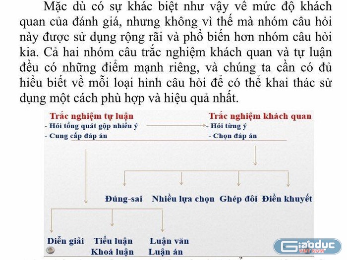 Một phần nội dung tập huấn về việc ra đề trắc nghiệm môn Ngữ văn. (Ảnh: Cao Nguyên)