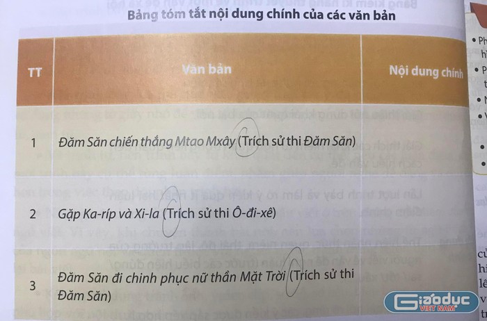 Cách viết hoa như thế này có đúng luật chính tả theo quy định hiện hành? (Ảnh: Hương Ly)