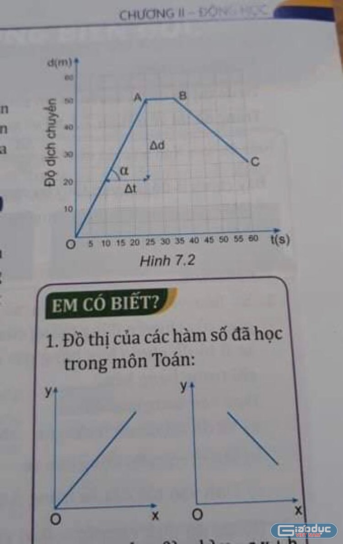 Ảnh 6. Nội dung Bài 7 trong sách giáo khoa Vật lí 10. (Ảnh: Mai Văn Túc)