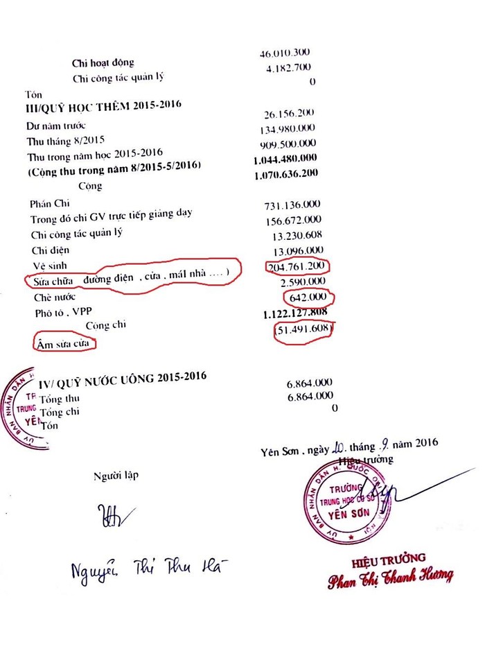 Tiền dạy thêm, học thêm cũng bị sử dụng sai mục đích, chi nhiều khoản bất thường. Ảnh: NVCC.