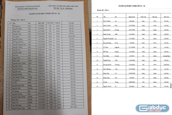 Hiện Trường cao đẳng Công Thương Hà Nội đã xếp lớp 30 lớp 10, hiện lớp thứ 30 được đặt tên 10-30 vẫn đang nhận hồ sơ vì mới có 16 học sinh, còn các lớp khác sĩ số lên đến 48 học sinh. Ảnh: Chụp văn bản.