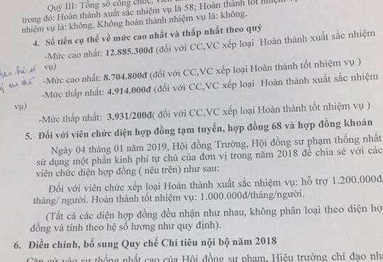 Việc xây dựng tiêu chí đánh giá để hưởng thu nhập tăng thêm là do các trường (ảnh minh họa: CTV)