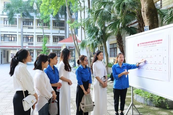 Trường Đại học Sư phạm Hà Nội 2 sẽ tổ chức thi năng khiếu tuyển sinh đại học đợt 2. (Ảnh minh họa).