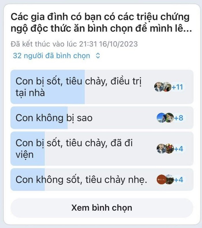 Một bình chọn trong nhóm lớp cho thấy nhiều học sinh có biểu hiện sốt, tiêu chảy... Ảnh: Phụ huynh cung cấp.