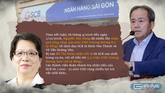 Thiết kế: Thành An.