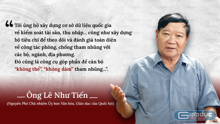 Ông Lê Như Tiến - nguyên Phó Chủ nhiệm Ủy ban Văn hóa, Giáo dục, Thanh niên, Thiếu niên và Nhi đồng (nay là Ủy ban Văn hóa, Giáo dục) của Quốc hội. Thiết kế: Thành An.