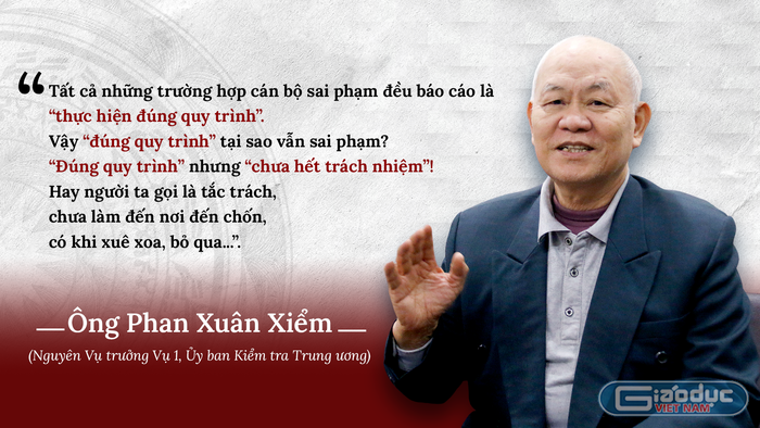 Ông Phan Xuân Xiểm - nguyên Vụ trưởng Vụ 1, Ủy ban Kiểm tra Trung ương. Thiết kế: Thành An.