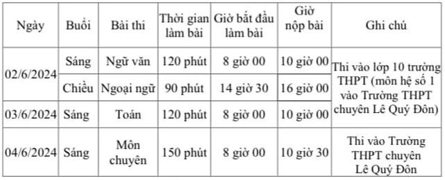 Đà Nẵng.JPG