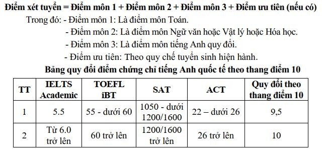 xét tuyển tiếng anh.JPG