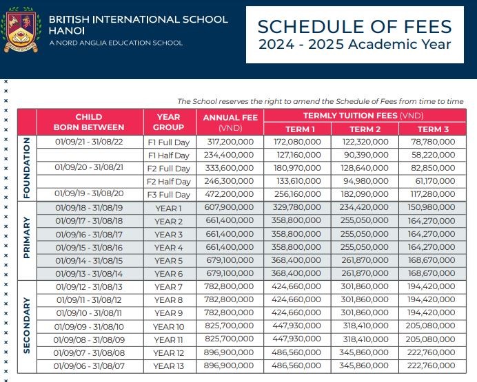 Học phí - Quốc tế Anh - BIS HN.JPG