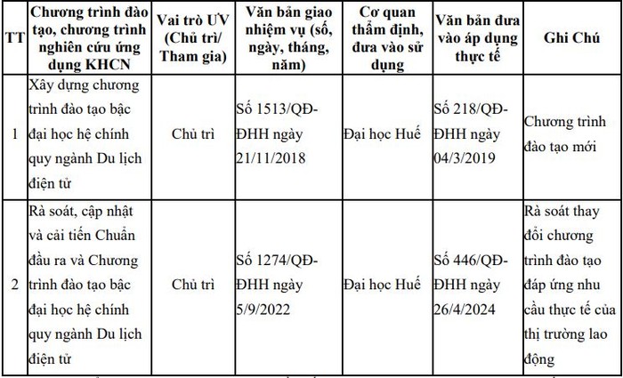 bài ab.JPG