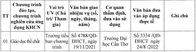 Chương trình đào tạo, nghiên cứu, ứng dụng khoa học công nghệ Tiến sĩ Nguyễn Văn Hòa tham gia. Ảnh chụp màn hình..JPG