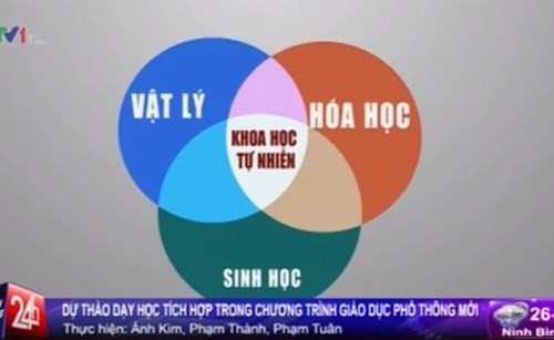 Tích hợp liên môn, 3 giáo viên sẽ dạy 1 môn. (Ảnh minh hoạ: Vtv.vn)