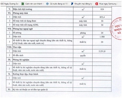 Hình 1, công khai trang thiết bị