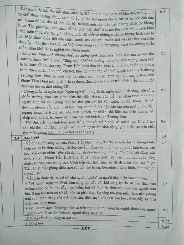 Hướng dẫn chấm môn Ngữ văn kỳ thi chọn học sinh giỏi lớp 9 của Sở Giáo dục và Đào tạo Vĩnh Phúc năm 2018