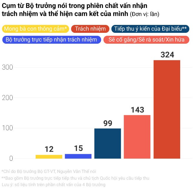 Đồ họa trên zing.vn