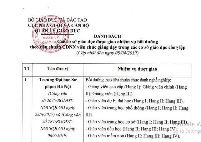 Thông báo của Cục Nhà giáo và cán bộ quản lý giáo dục (ảnh chụp màn hình)