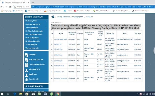 Hình 1 - Ảnh chụp màn hình danh sách ứng viên chức danh giáo sư, phó giáo sư ĐH Kinh tế Thành phố Hồ Chí Minh