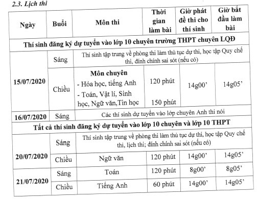 Tỉnh Bà Rịa – Vũng Tàu công bố lịch thi tuyển lớp 10  ảnh 1