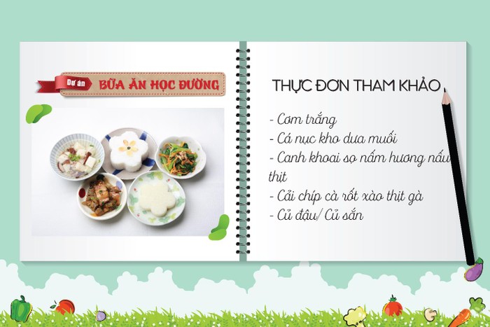 Thực đơn dinh dưỡng cho trẻ trong mùa dịch ảnh 2