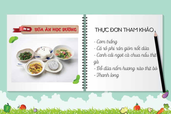 Thực đơn dinh dưỡng cho trẻ trong mùa dịch ảnh 3