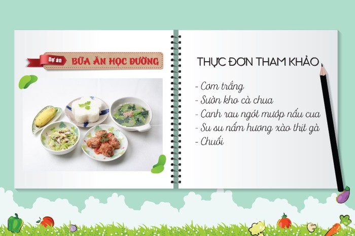 Thực đơn dinh dưỡng cho trẻ trong mùa dịch ảnh 4