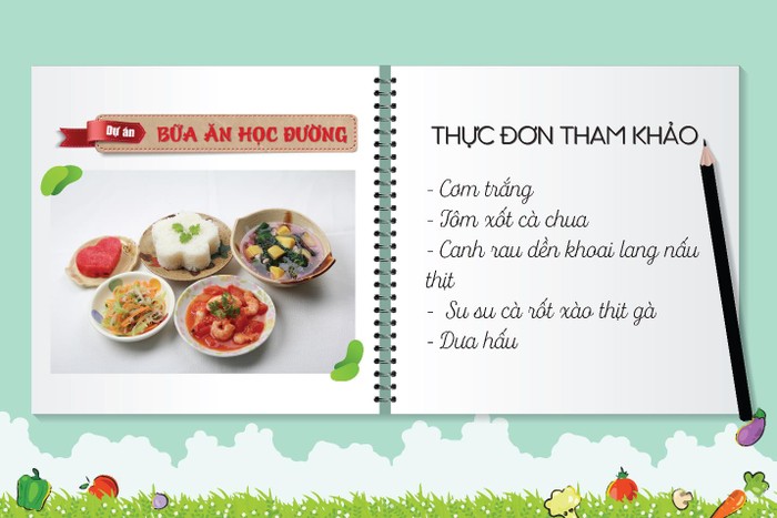 Thực đơn dinh dưỡng cho trẻ trong mùa dịch ảnh 1