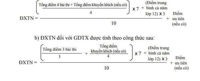 Công thức tính điểm tốt nghiệp trung học phổ thông năm 2019. (Ảnh chụp màn hình)