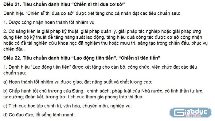 Điều 21, Điều 22 Dự thảo Luật thi đua khen thưởng sửa đổi. (Ảnh chụp màn hình)