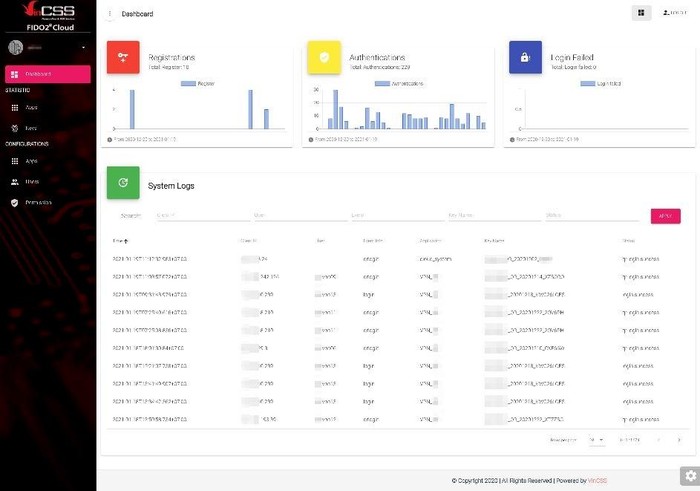 Dịch vụ VinCSS FIDO2 Cloud đang được cung cấp tại địa chỉ https://fido2cloud.vincss.net