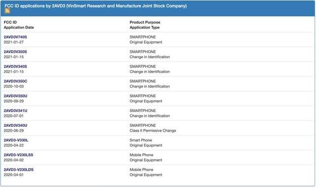 Danh sách 10 mẫu điện thoại của VinSmart vượt qua các bài kiểm tra gắt gao và được FCC cấp phép.