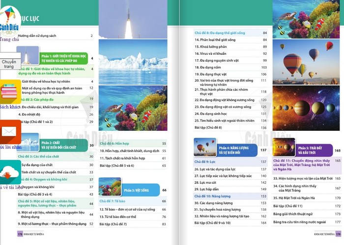 Mục lục của sách giáo khoa Khoa học tự nhiên lớp 6, bộ Cánh Diều. (Ảnh chụp màn hình)